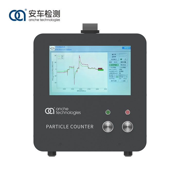 Cownter PN DC-math